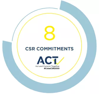CSR commitments