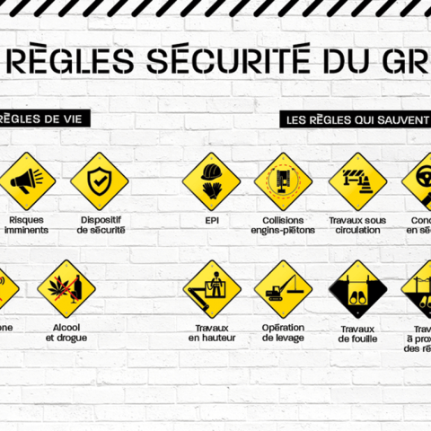 Illustration of « Safety Week » Colas : 28 septembre au 2 octobre 2020